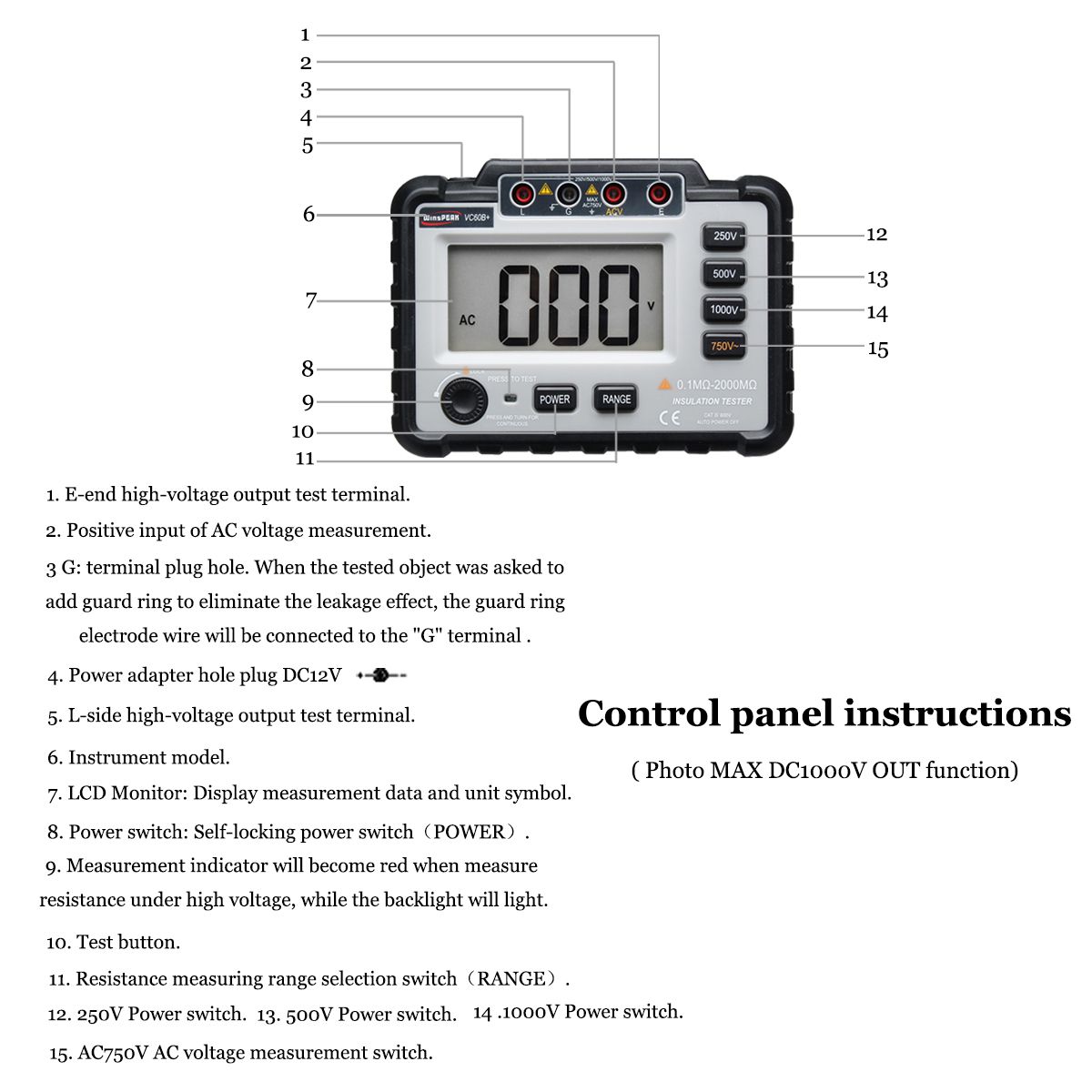 VC60B-Digital-Insulation-Resistance-Tester-Megger-MegOhm-Meter-2505001000V-DC-1261885