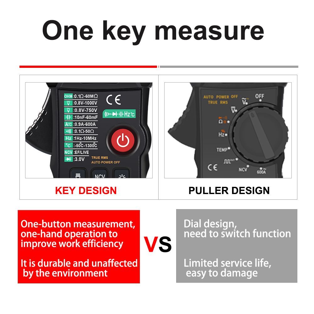 WinAPEX-8204-Intelligent-Automatic-True-RMS-Clamp-Meter-DC-Current-Measurement-with-Temperature-Meas-1694537