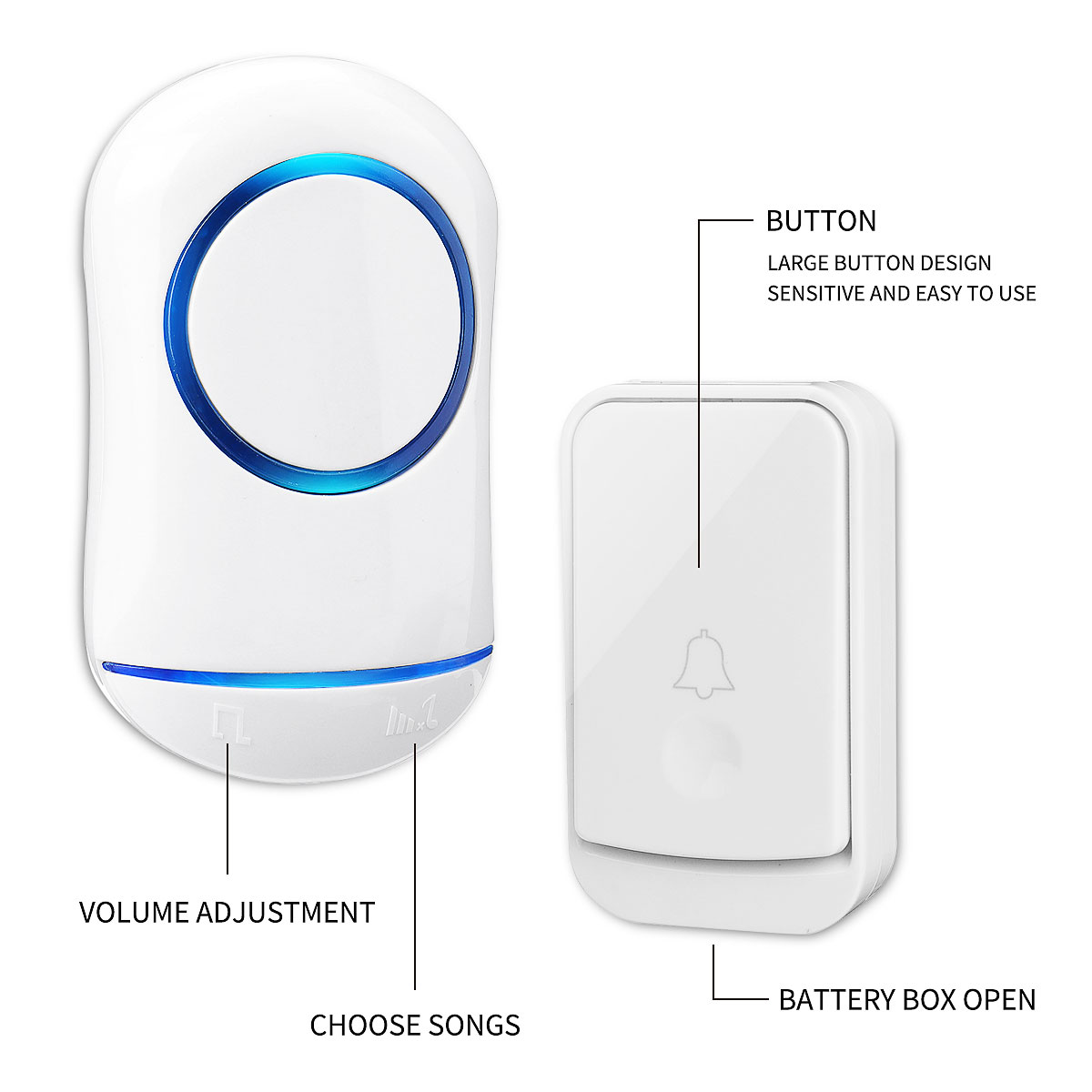 200M-Waterproof-Wireless-Doorbell-32-Songs-Plugin-Receiver--Transmitter-1548169