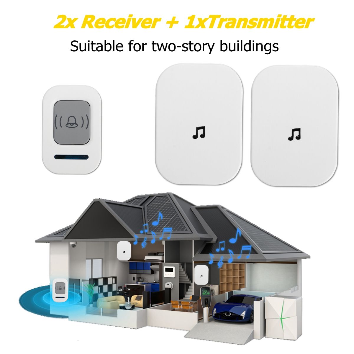 300M-Wireless-Doorbell-60-Song-Chime-5-Volume-Level-Door-Bell-12-Receiver-SOS-1519501