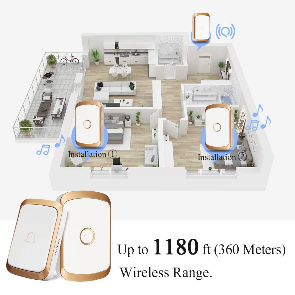 360M-Remote-Waterproof-LED-Wireless-Doorbell-36-Ringtone-Emergency-Chime-US-PlugEU-PlugUK-Plug-1407460