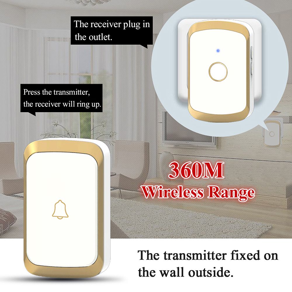 360M-Remote-Waterproof-LED-Wireless-Doorbell-36-Ringtone-Emergency-Chime-US-PlugEU-PlugUK-Plug-1407460