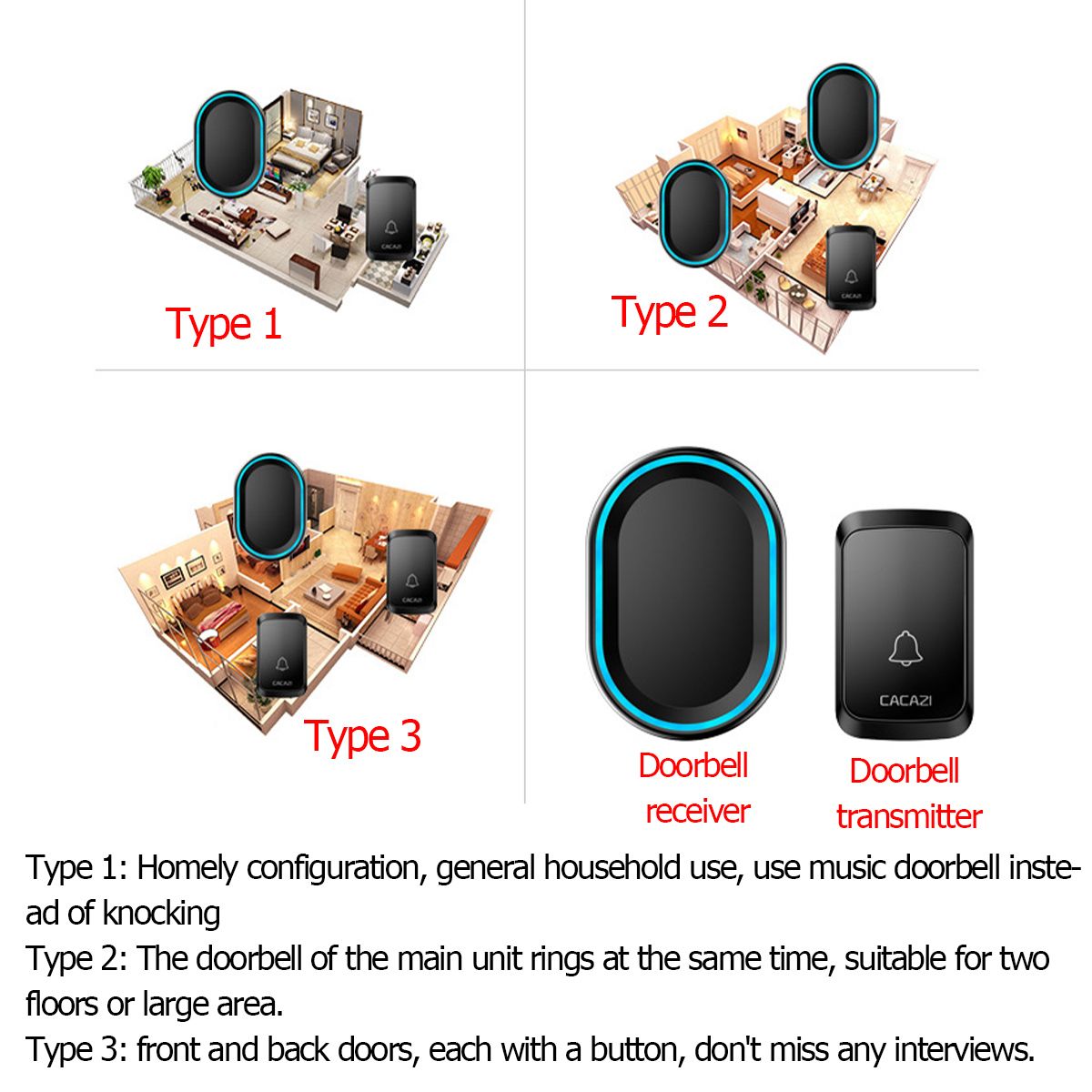 58-Tune-Songs-Wireless-Doorbell-Securityc-Remote-Button-Home-Flashing-Door-Bell-1587289