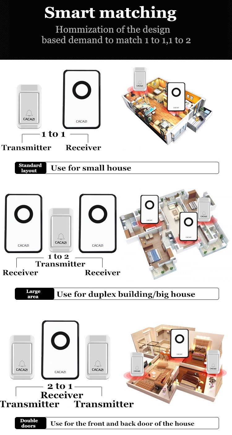 CACAZI-38-Tunes-Wireless-Cordless-Waterproof-Doorbell-Remote-Control-Door-Bell-Chime-No-Need-Battery-1241037