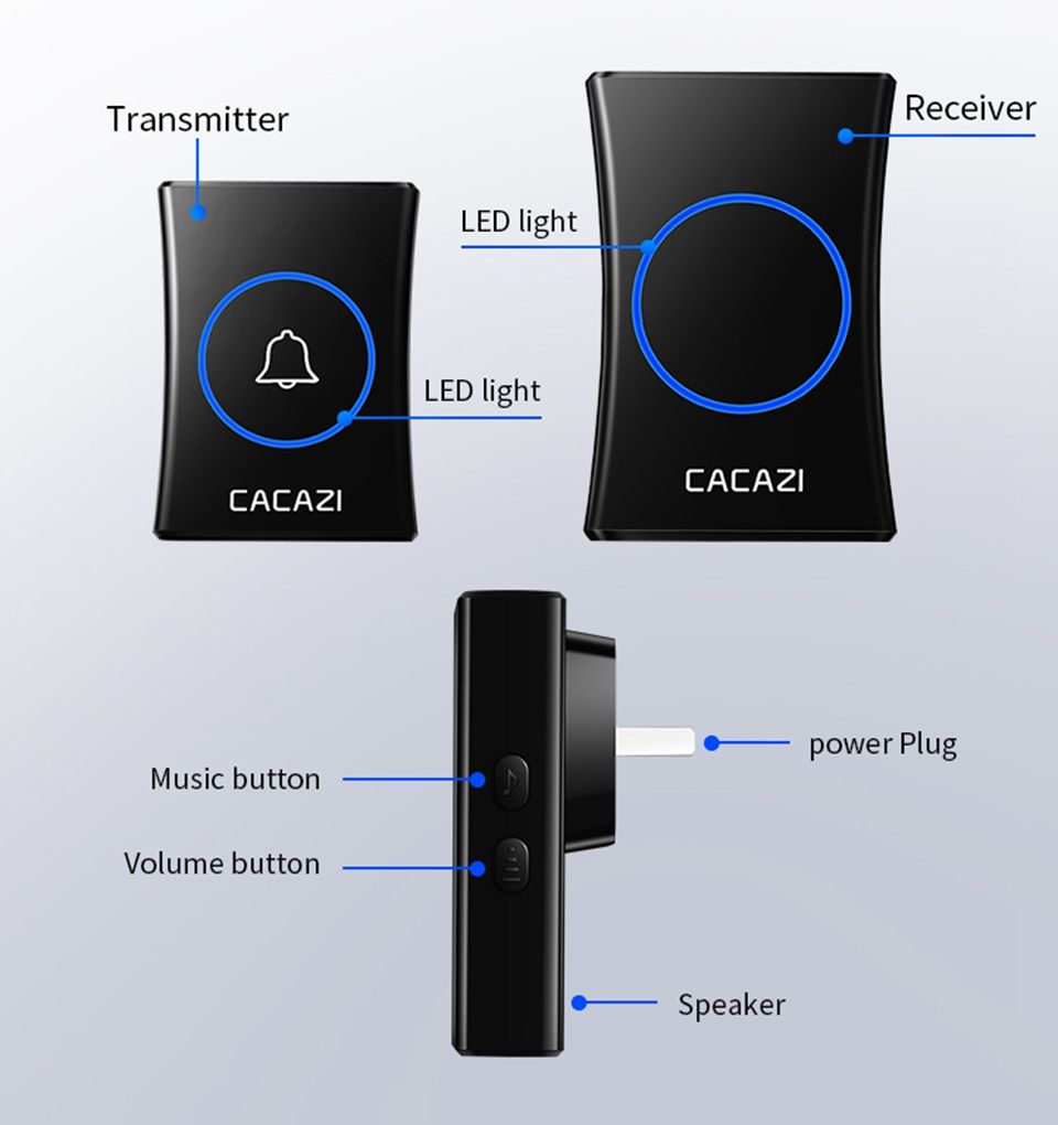 CACAZI-A30-Smart-Waterproof-Wireless-Music-Doorbell-Battery-300M-Remote-Button-Receiver-Home-Call-Ri-1610212