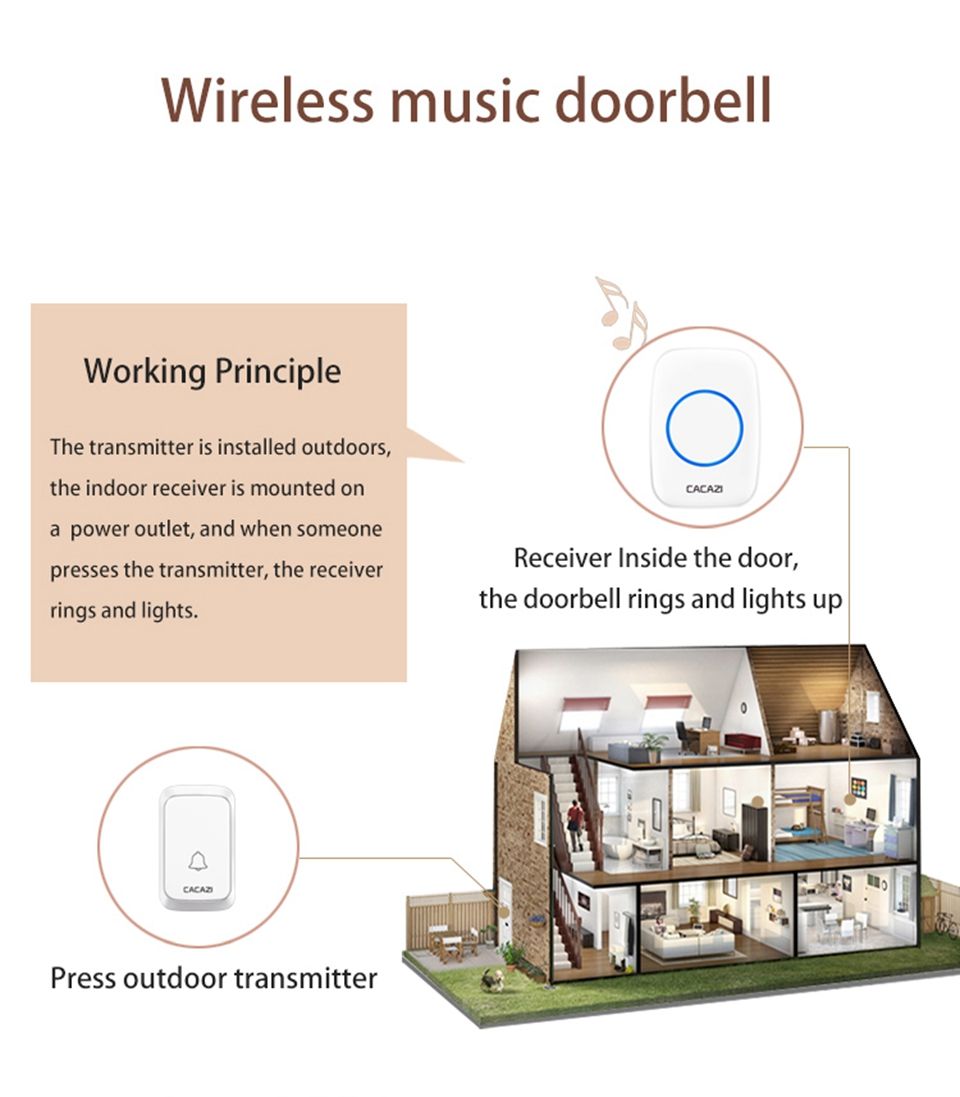 CACAZI-A60-Waterproof-Wireless-Music-Doorbell-LED-Light-Battery-300M-Remote-Home-Cordless-Call-Bell--1610216