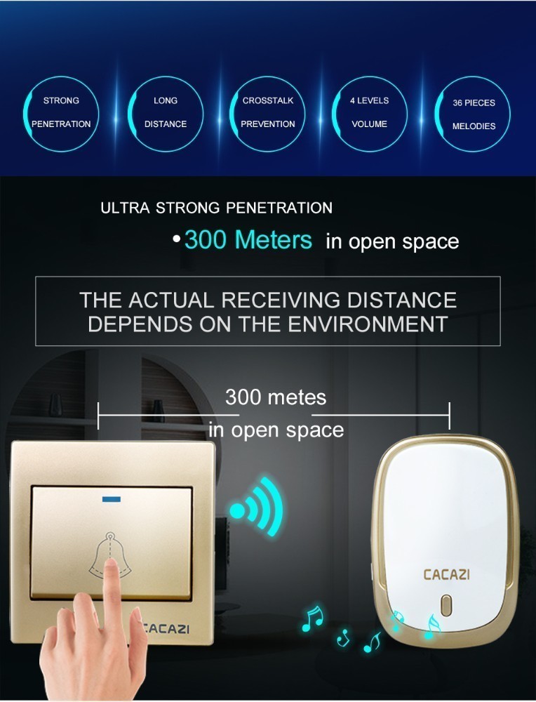 CACAZI-AC110-220V-Wireless-Doorbell-Waterproof-1-Button1-Plug-in-Receivers-300M-Remote-Music-Door-De-1613599