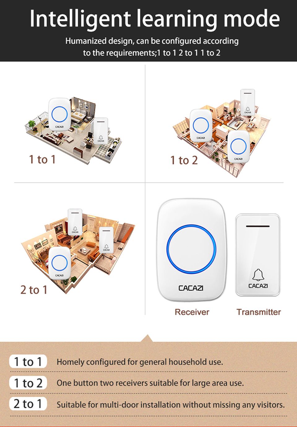 CACAZI-FA10-2-Self-powered-Wireless-Music-Doorbell-Waterproof-No-battery-Calling-Doorbell-Chime-1-Bu-1630646