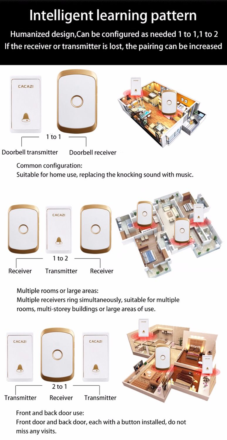 CACAZI-FA20-2-Self-powered-Waterproof-Wireless-Doorbell-200M-Remote-LED-Light-Home-Music-Doorbell-36-1630648