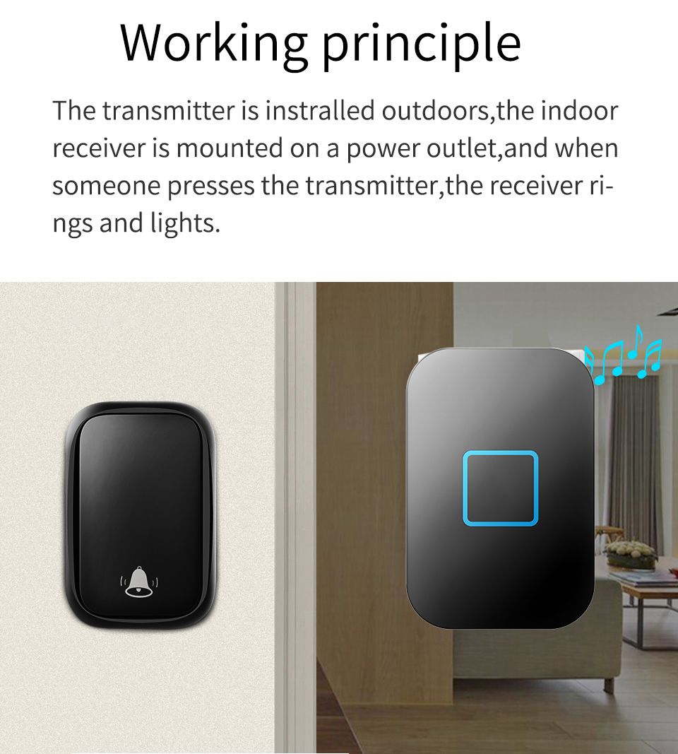CACAZI-Home-Wireless-Self-powered-Doorbell-No-Battery-Required-Button-Receiver-1-to-1-150M-Remote-Sm-1604603