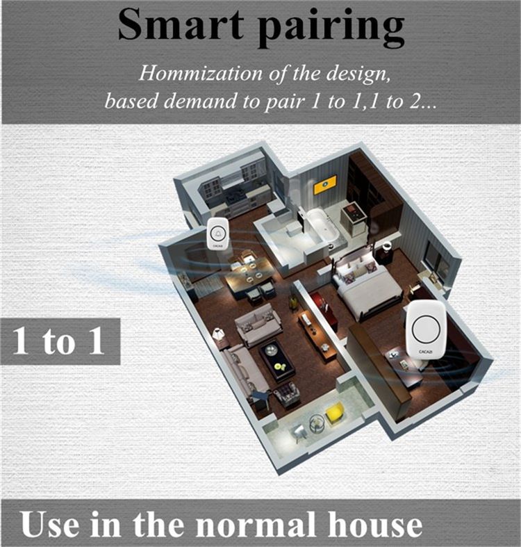 CACAZI-LED-Smart-Doorbell-Waterproof-300M-Remote-Mini-Wireless-Door-Bell-38-Chimes-20-85dB-Door-Ring-1241034