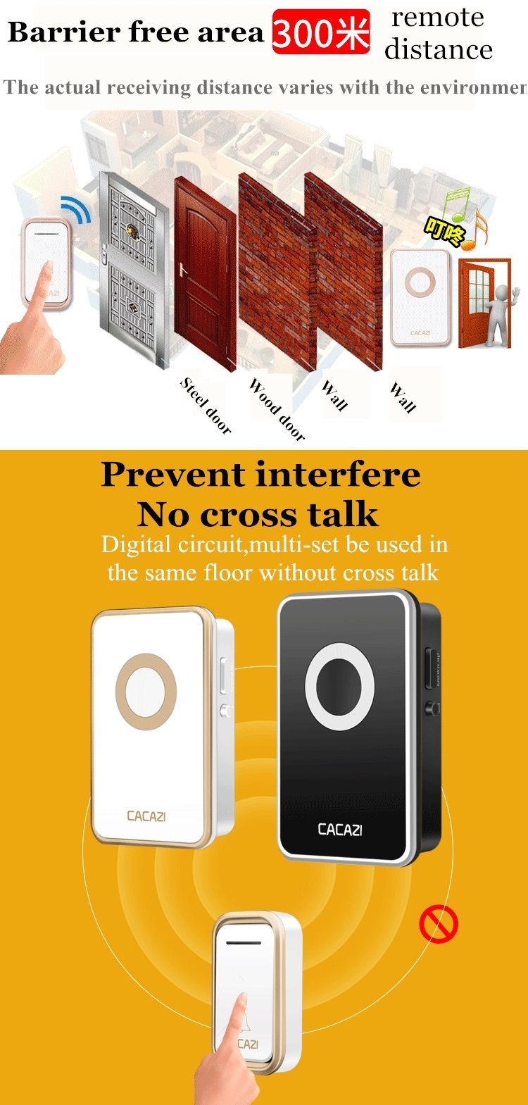 CACAZI-Wireless-Doorbell-300M-Waterproof-Door-Bell-AC-110-220V-80dB-1-Emitter-1-Receiver-No-Battery-1240979