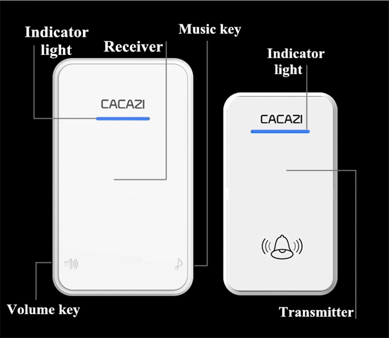 Cacazi-A8-AC-Wireless-Doorbell-Waterproof-300M-Remote-Long-Range-Door-Bell-48-Rings-6-Volume-Door-Ch-1624754