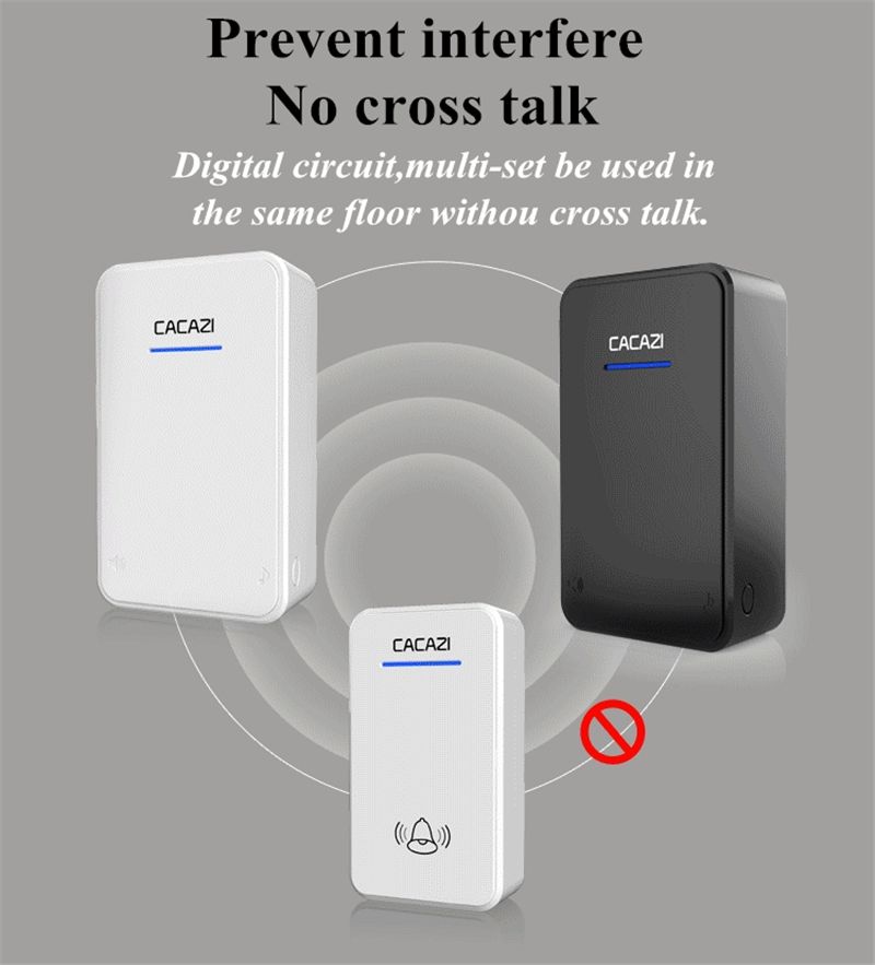 Cacazi-A8-AC-Wireless-Doorbell-Waterproof-300M-Remote-Long-Range-Door-Bell-Door-Chime-2-Receivers-to-1624755