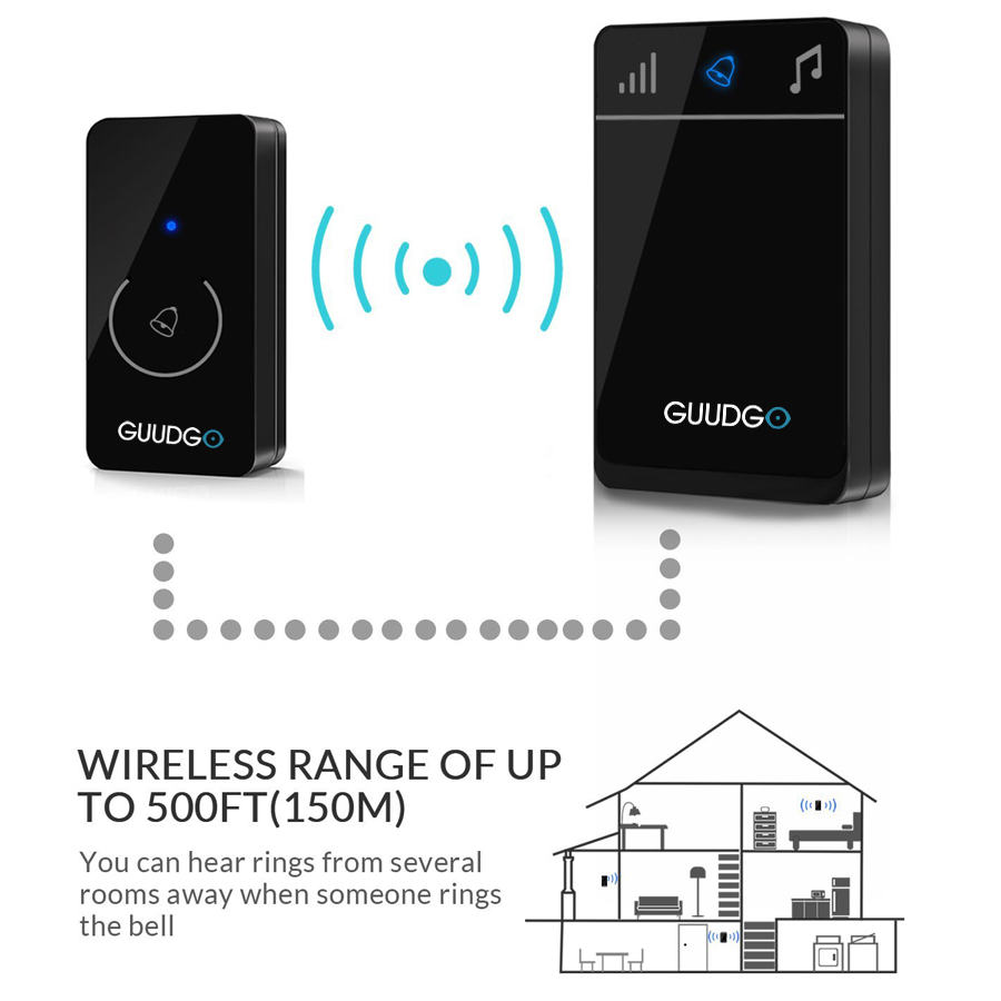 Guudgo-GD-MD01-Wireless-Touch-Screen-Music-Doorbell-Portable-Waterproof-Doorbell-52-Melody-Chime-1149210