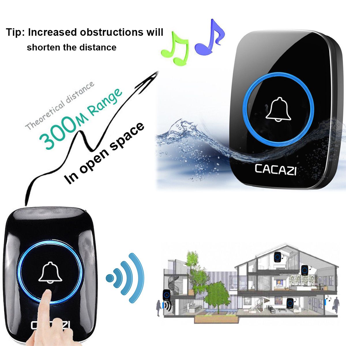 Home-Wireless-Doorbell-Waterproof-Remote-300M-Distance-1-Transmitter-2-Receiver-1262780