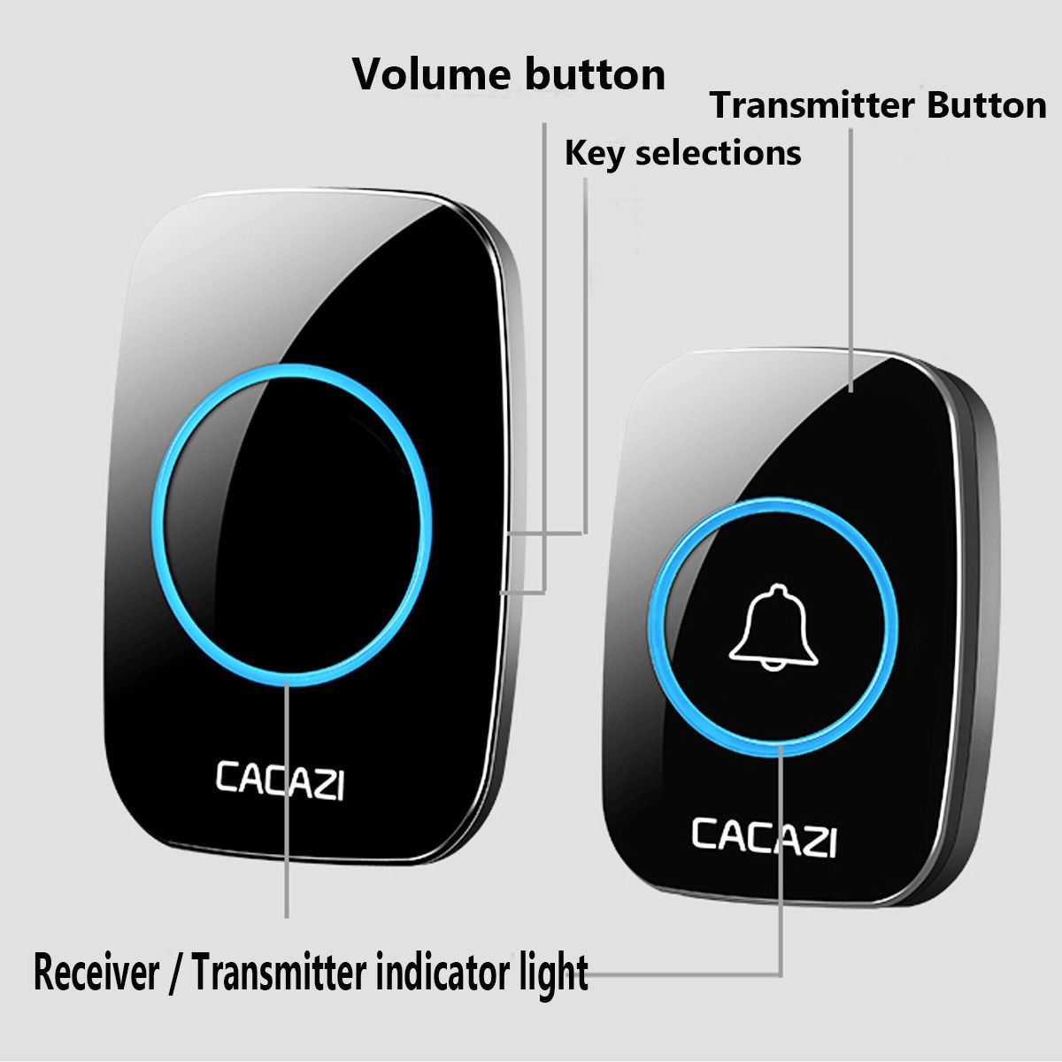 Home-Wireless-Doorbell-Waterproof-Remote-300M-Distance-1-Transmitter-2-Receiver-1262780