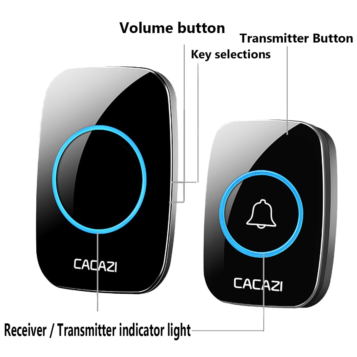 Home-Wireless-Doorbell-Waterproof-Remote-300M-Distance-1-Transmitter-2-Receiver-1262780