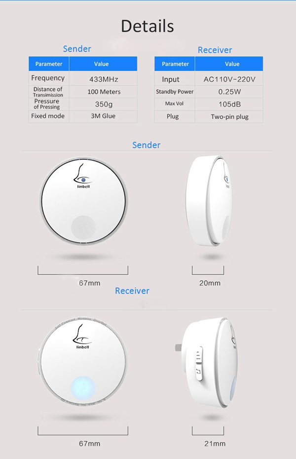 Linbell-G2-Waterproof-IPX7-Self-powered-No-Battery-Wireless-Doorbell-1023669