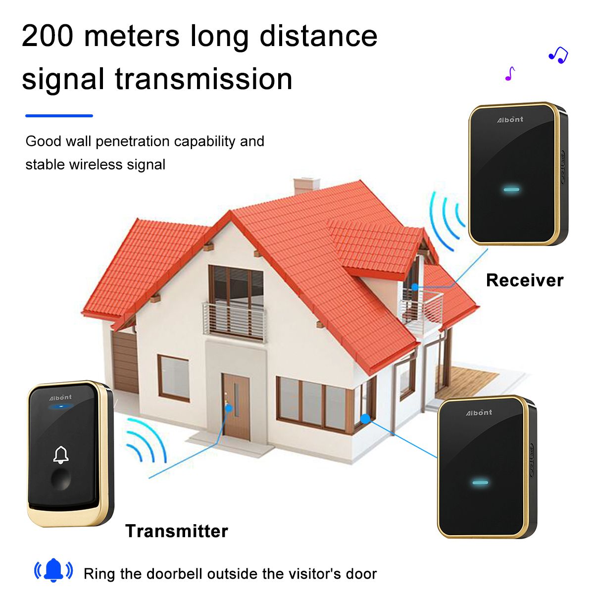 Smart-Wireless-Doorbell-45-Songs-Ringtones--200m-Transmission-Door-Bell-1729993