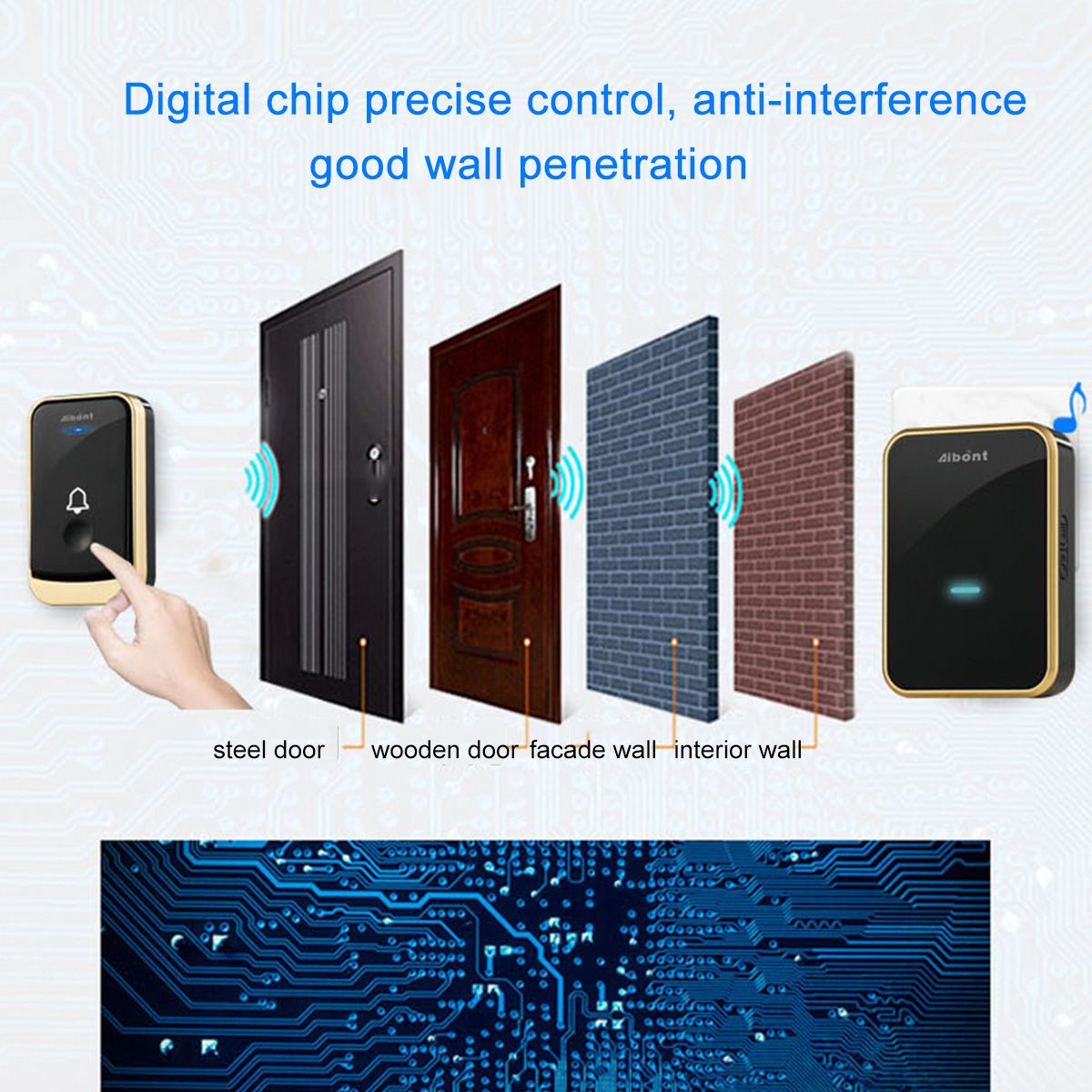 Smart-Wireless-Doorbell-45-Songs-Ringtones--200m-Transmission-Door-Bell-1729994