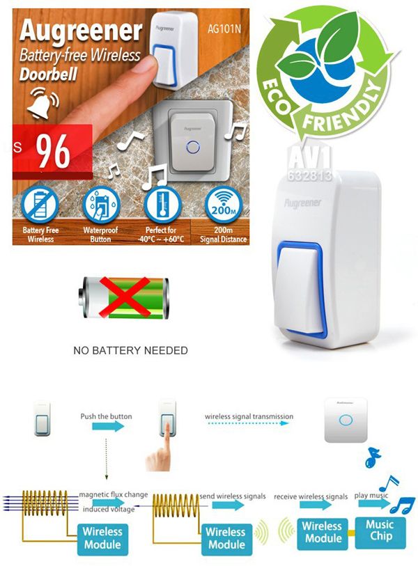 US-Plug-Augreener-Wireless-Cordless-Wireless-Control-Doorbell-Battery-free-25-Chime-Digital-Doorbell-1023670