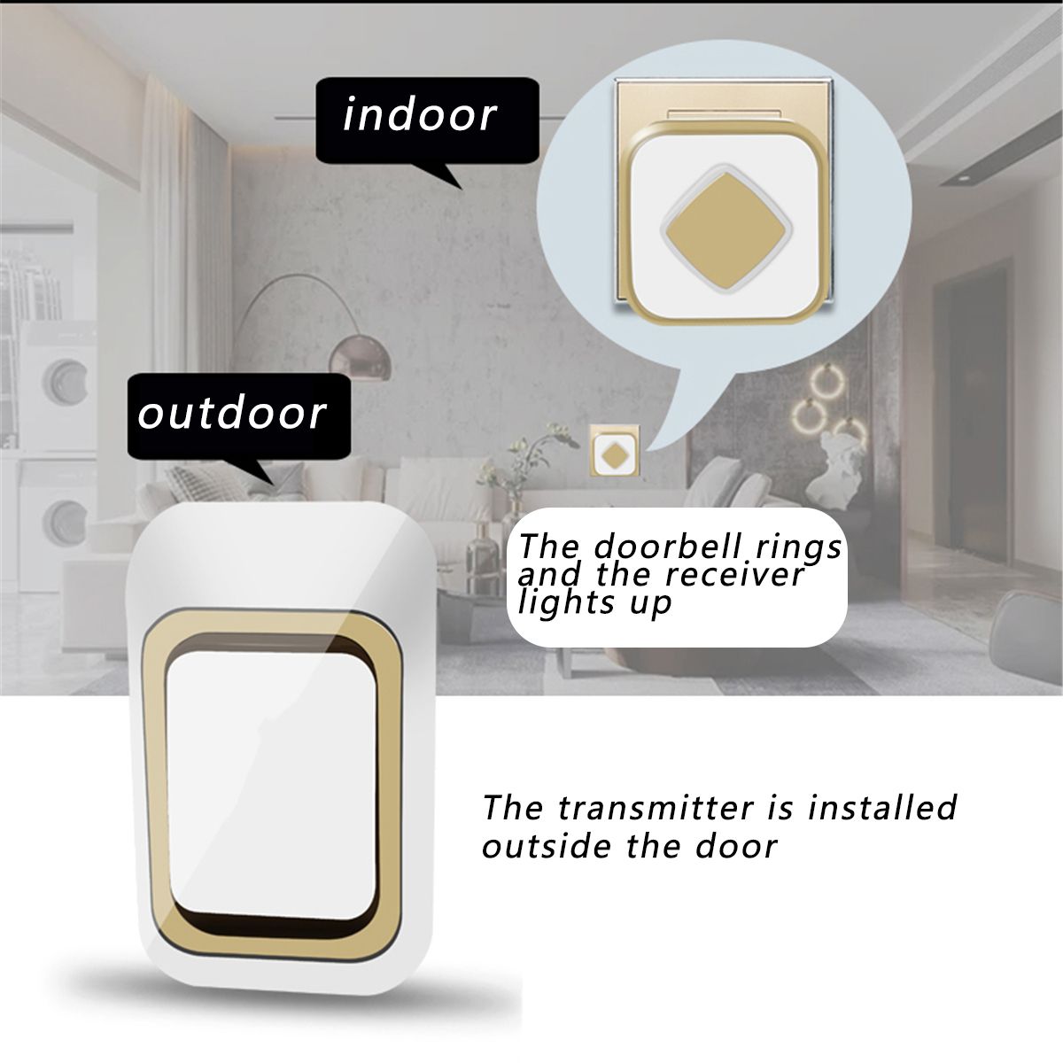 Wireless-Doorbell-Waterproof-Transmitter--Receiver-Home-Wall-Doorbell-60-Chimes-1757949