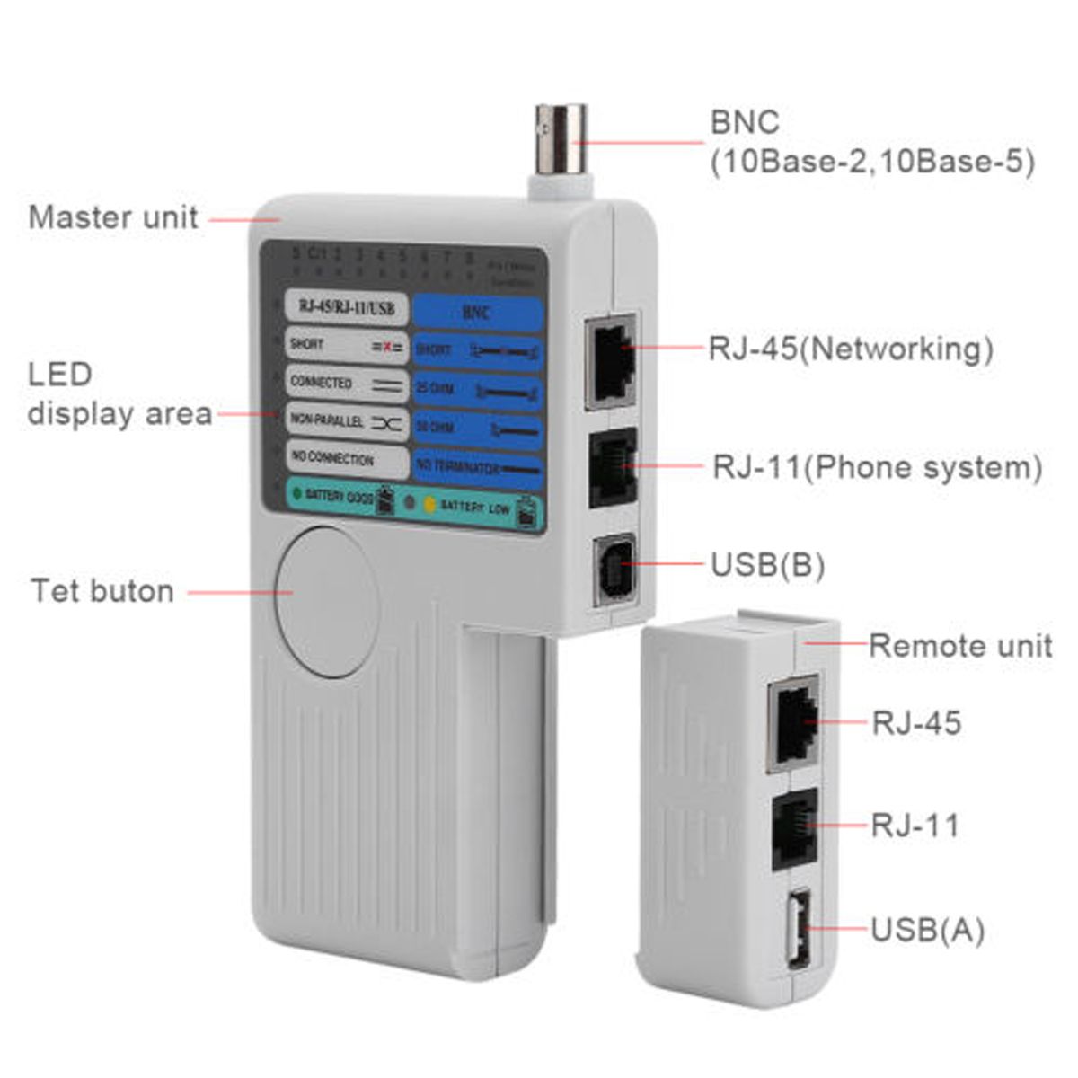 4-In-1-Network-Cable--RJ45RJ11USBBNC-LAN-Cable-Cat5-Cat6-Wire--Network-Cable-Tester-1404022