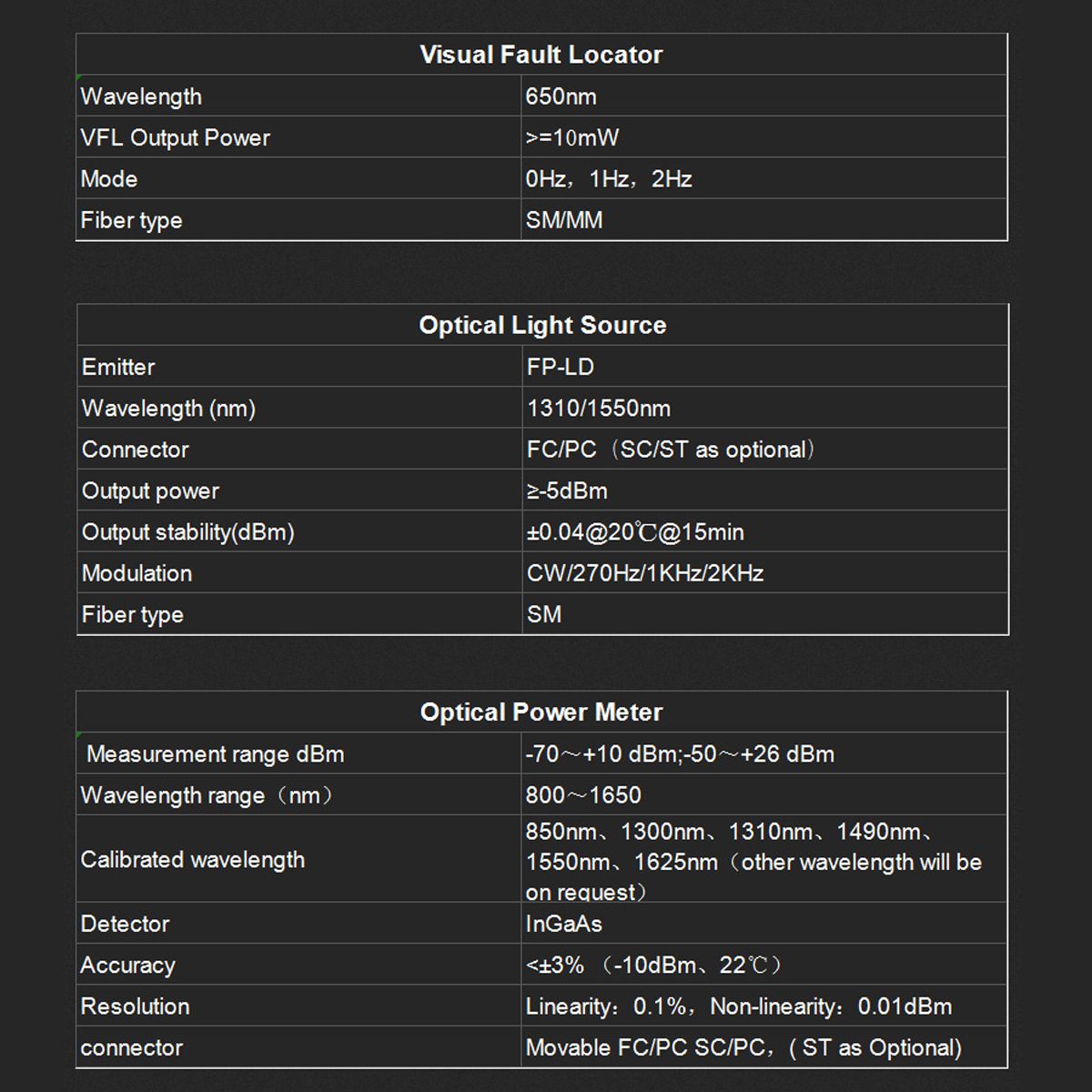 60KM-Optical-Time-4-IPS-Touch-Screen-OTDR-VFL-OPM-OLS-Tester-Fiber-Optic-Cable-Tester-1541953