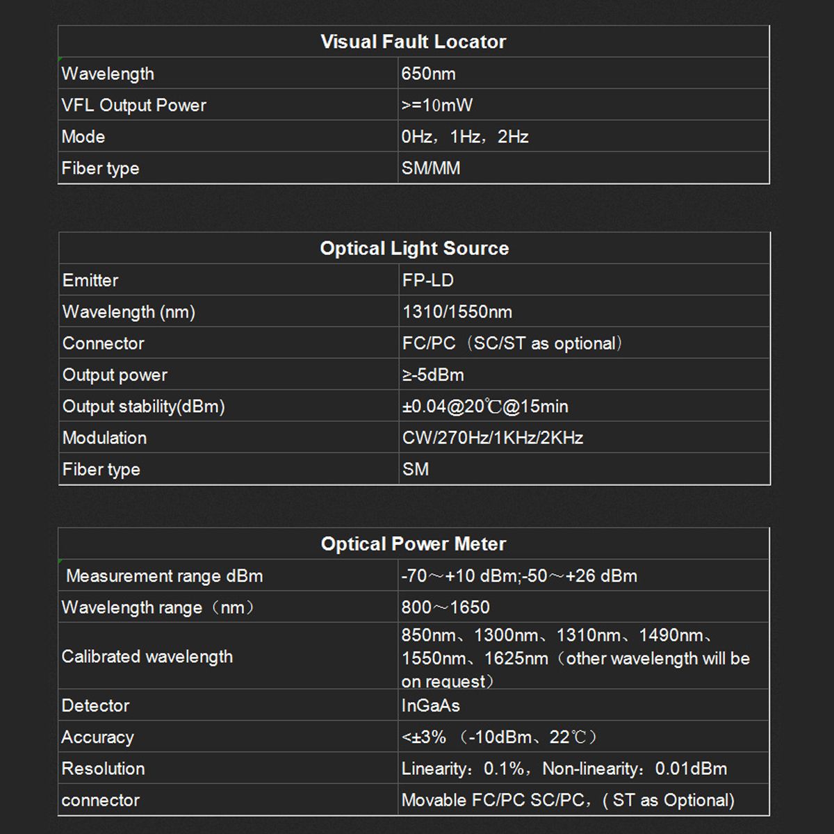 60KM-Optical-Time-4-IPS-Touch-Screen-OTDR-VFL-OPM-OLS-Tester-Fiber-Optic-Cable-Tester-1541953