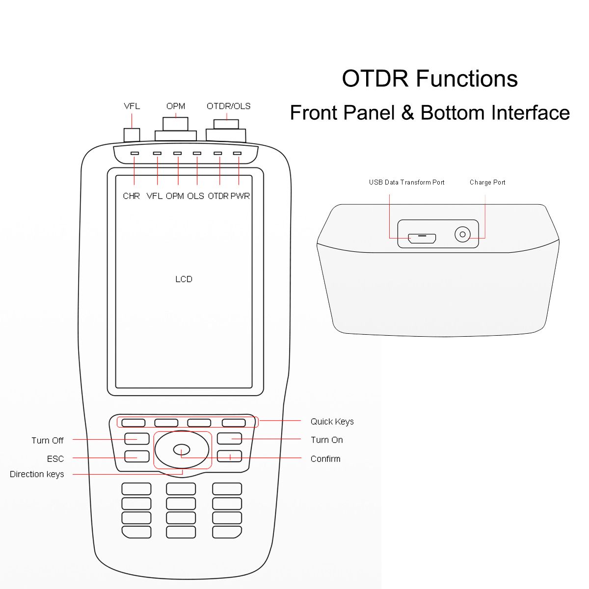 60KM-Optical-Time-4-IPS-Touch-Screen-OTDR-VFL-OPM-OLS-Tester-Fiber-Optic-Cable-Tester-1541953