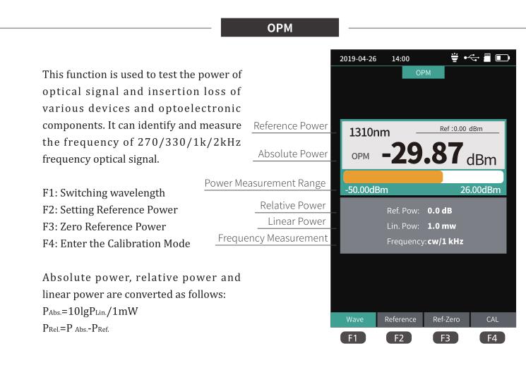 FF-980REV-Pro-mini-OTDR-Fiber-Optic-Reflectometer-980rev-with-9-Functions-VFL-OLS-OPM-Event-Map-24dB-1692392