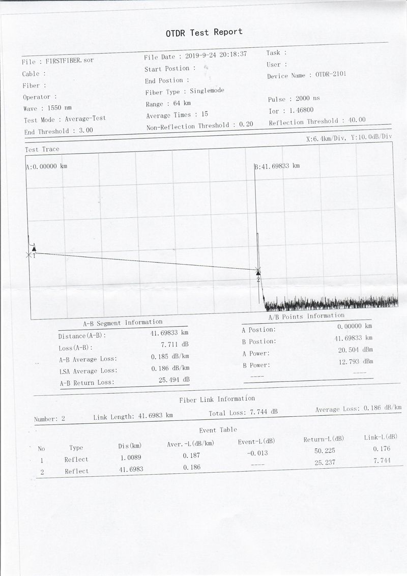 FF-980REV-Pro-mini-OTDR-Fiber-Optic-Reflectometer-980rev-with-9-Functions-VFL-OLS-OPM-Event-Map-24dB-1692392