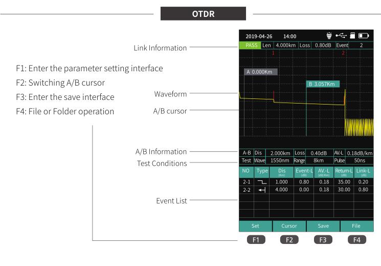 FF-980REV-Pro-mini-OTDR-Fiber-Optic-Reflectometer-980rev-with-9-Functions-VFL-OLS-OPM-Event-Map-24dB-1692392