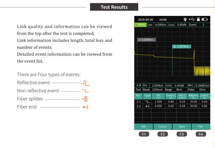 FF-980REV-Pro-mini-OTDR-Fiber-Optic-Reflectometer-980rev-with-9-Functions-VFL-OLS-OPM-Event-Map-24dB-1692392