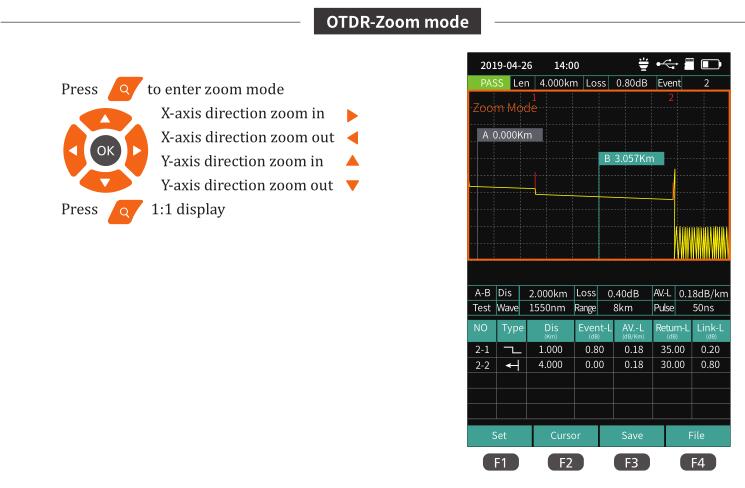 FF-980REV-Pro-mini-OTDR-Fiber-Optic-Reflectometer-980rev-with-9-Functions-VFL-OLS-OPM-Event-Map-24dB-1692392