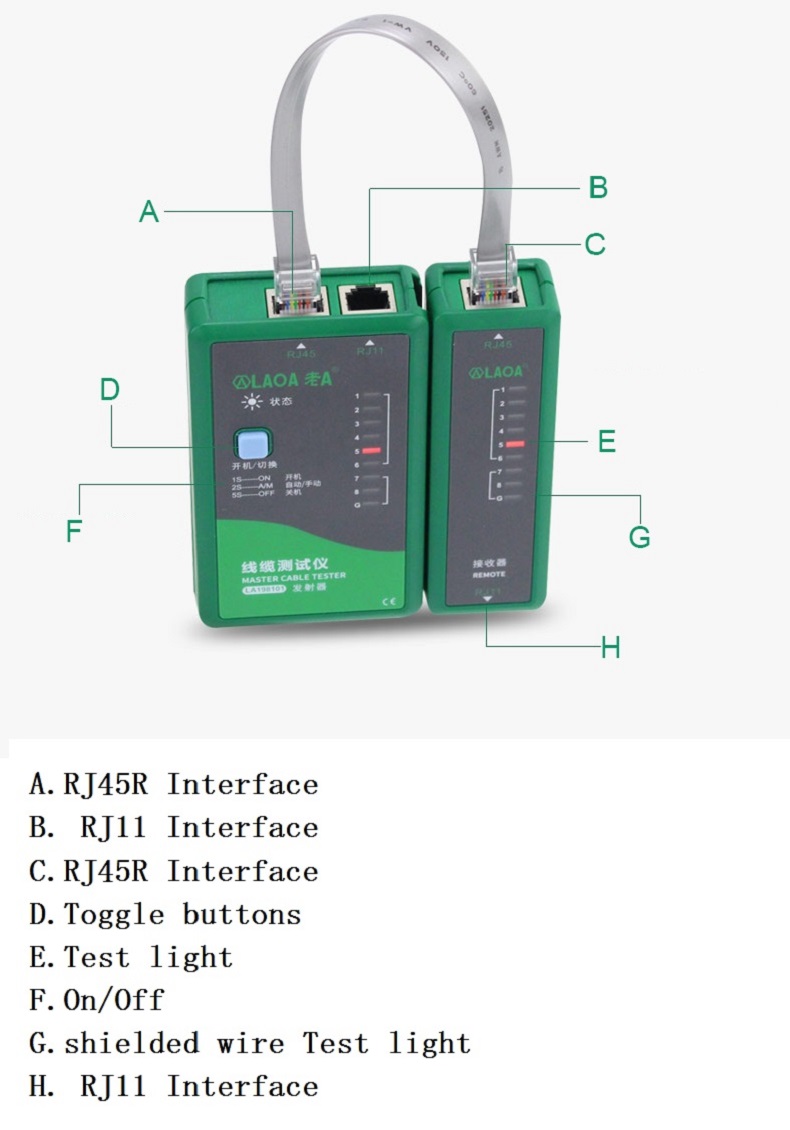 LAOA-LA198101-RJ11RJ45-Network-Tester-Cable-Testing-Telephone-Line-Detection-1721135