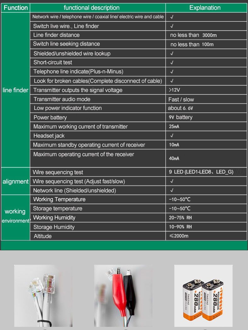 LAOA-Network-Line-Finder-Multifunctional-Anti-interference-Network-Tester-Professional-Line-Detectio-1721159