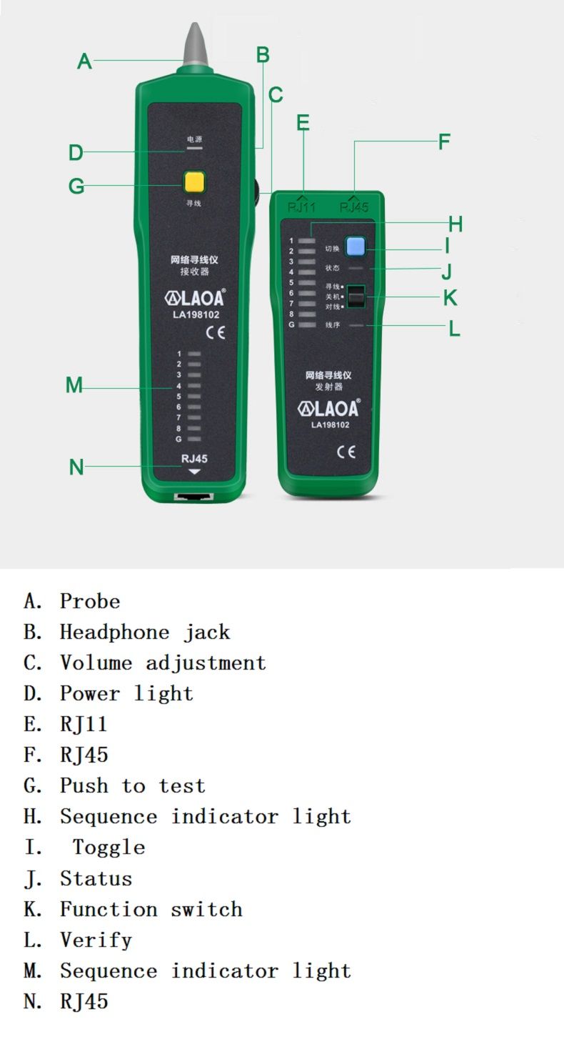 LAOA-Network-Line-Finder-Multifunctional-Anti-interference-Network-Tester-Professional-Line-Detectio-1721159