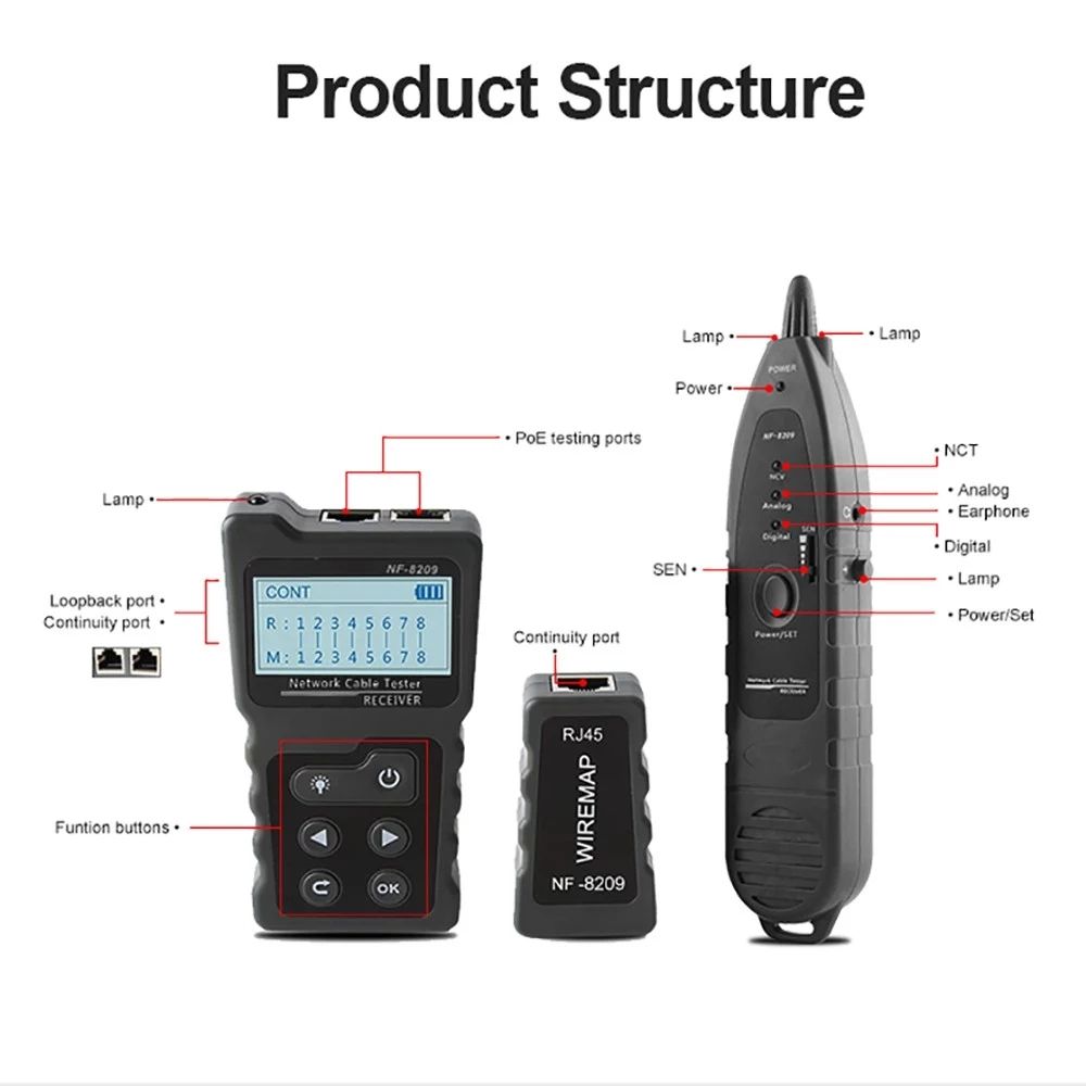 Multifunctional-LCD-Network-Cable-Tester-Wire-Tracker-POE-Checker-Inline-PoE-Voltage-and-Current-Tes-1715095