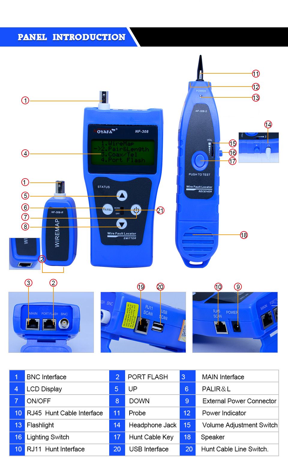 Network-Monitoring-Cable-Tester-LCD-NF-308-Wire-Fault-Locator-LAN-Network-Coacial-BNC-USB-RJ45-RJ11--1361780