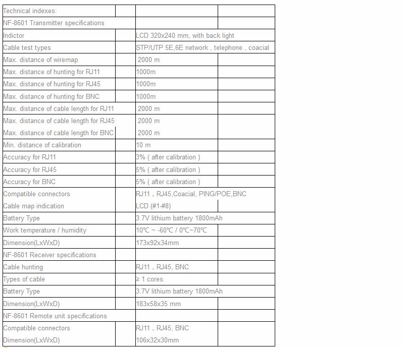 New-NF-8601-Multifunctional-Network-Cable-Tester-LCD-Cable-length-Tester-Breakpoint-Tester-1150049