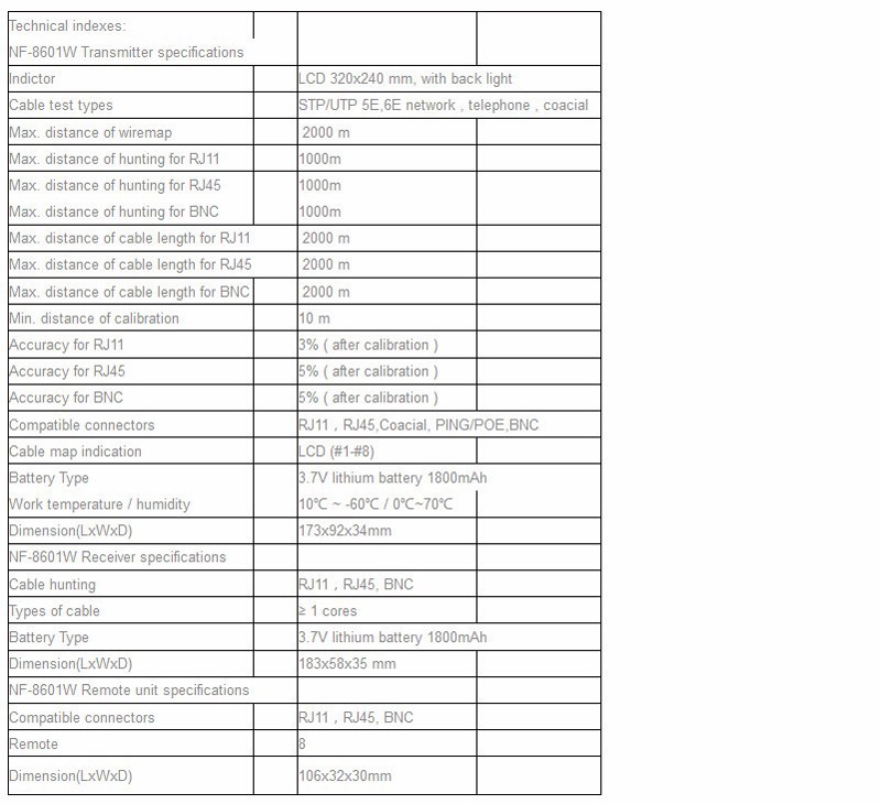 New-NF-8601W-Multifunctional-Network-Cable-Tester-LCD-Cable-length-Tester-Breakpoint-Tester-1150838