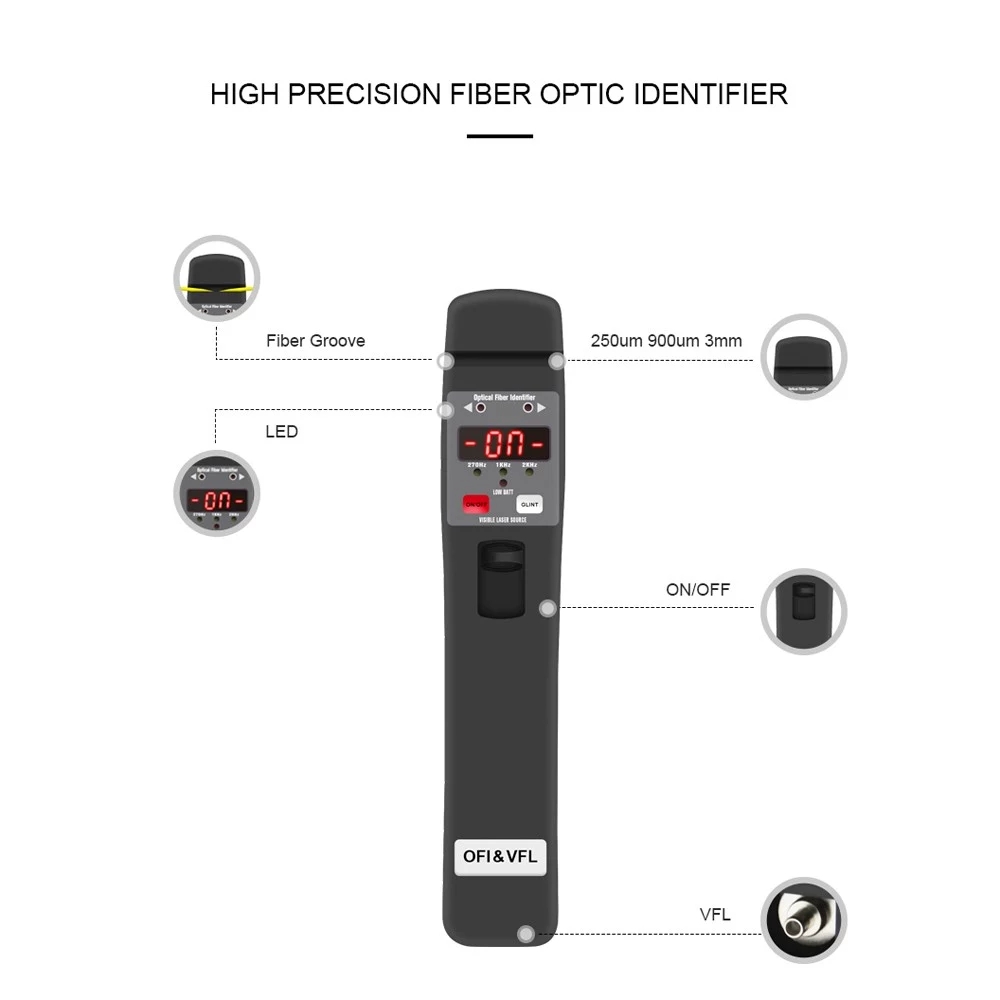 Optic-Fiber-Identifier-Live-Fiber-Optical-Identifier-800nm-1700nm-Fiber-Cable-Visual-Fault-Locator-1715692