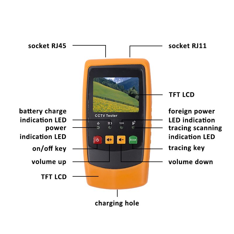 RJ45-RJ11-Wire-Tracker-Network-Monitoring-Cable-Tester-LCD-Wire-Fault-Locator-LAN-Network--Coacial-B-1532431