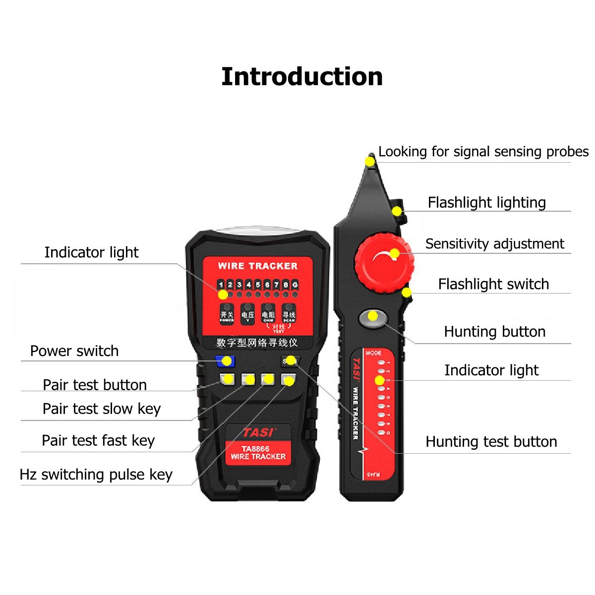 TA8866A-Multi-functions-Network-Cable-Tester-Wire-Checker-Detector-Line-Finder-1525622