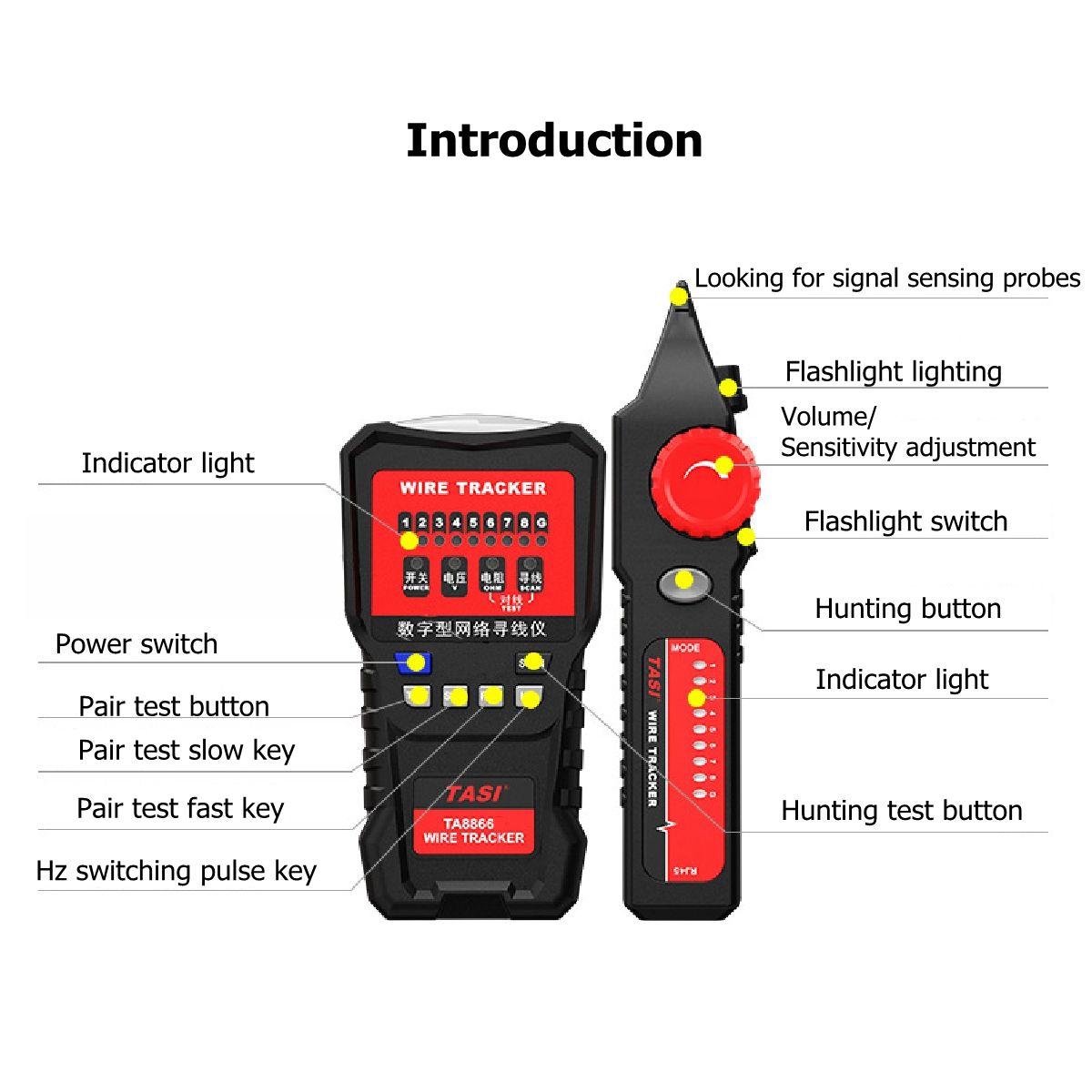 TA8866C-Line-Finder-Network-Cable-Tester-Telephone-Line-Checker-1525623