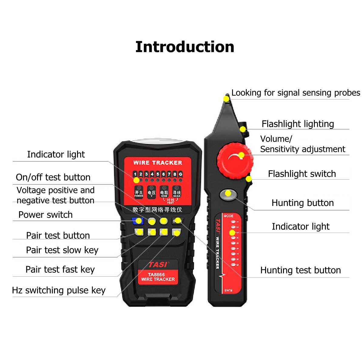 TA8866D-Multi-functions-Network-Cable-Tester-Wire-Checker-Detector-Line-Finder-1525624