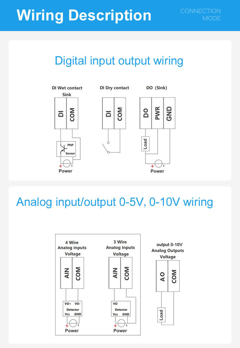 KING-PIGEONreg-M100T-2DI2AI2DO1RS4851Rj45-Modbus-TCP-Server-and-Client-Module-Ethernet-Remote-IO-Mod-1756644