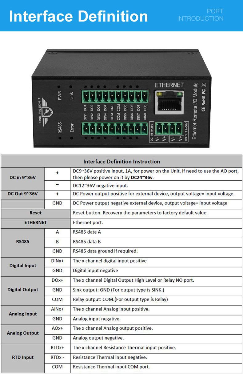 KING-PIGEONreg-M200T-2AO1RS4851Rj45-TCP-Master-Ethernet-Remote-IO-Module-IOT-Solution-Anti-reverse-D-1756619
